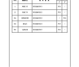 資質(zhì)榮譽(yù)